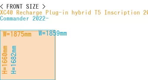 #XC40 Recharge Plug-in hybrid T5 Inscription 2018- + Commander 2022-
